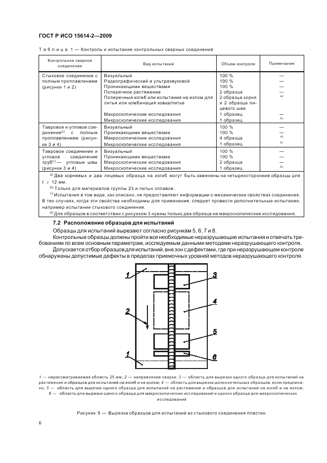 ГОСТ Р ИСО 15614-2-2009, страница 10