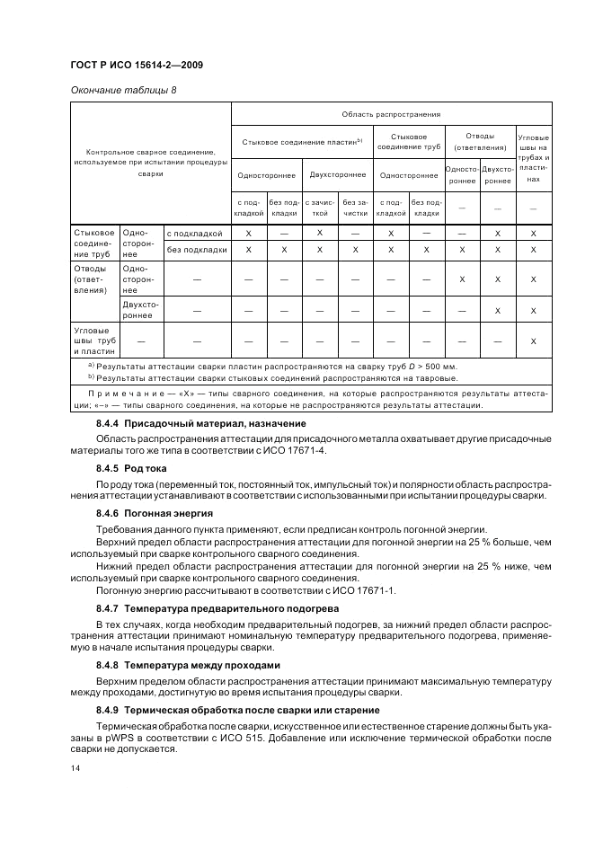 ГОСТ Р ИСО 15614-2-2009, страница 18