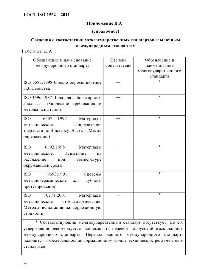 ГОСТ ISO 1562-2011, страница 26