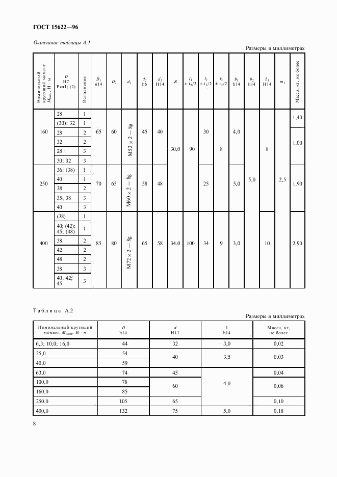 ГОСТ 15622-96, страница 10