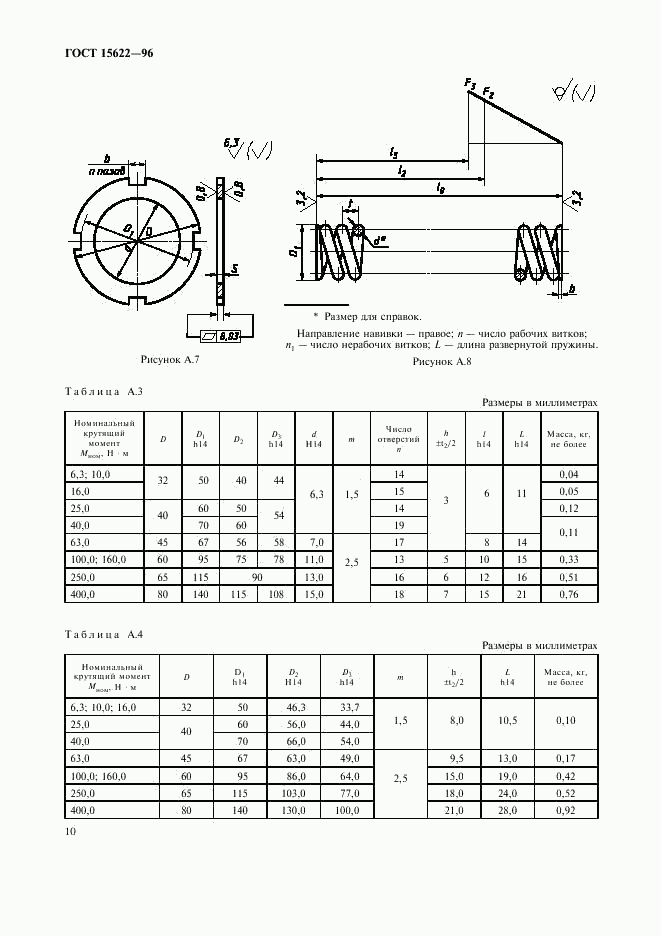 ГОСТ 15622-96, страница 12