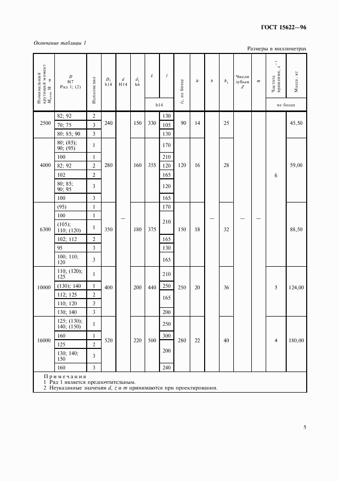 ГОСТ 15622-96, страница 7