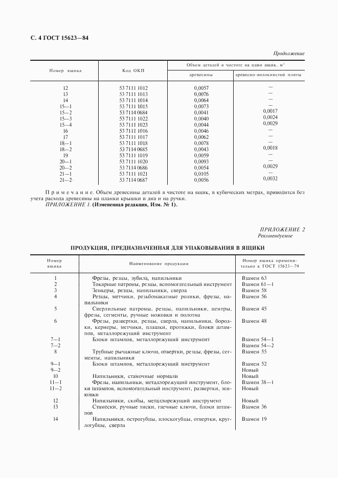 ГОСТ 15623-84, страница 5