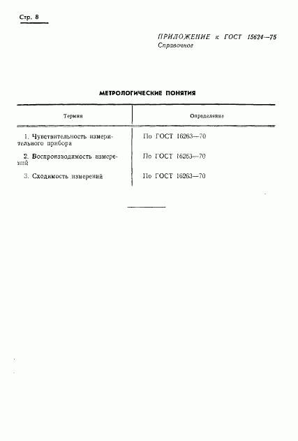 ГОСТ 15624-75, страница 10