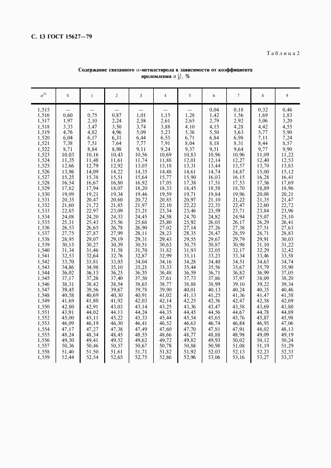 ГОСТ 15627-79, страница 14