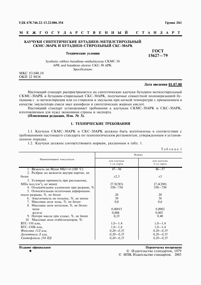 ГОСТ 15627-79, страница 2