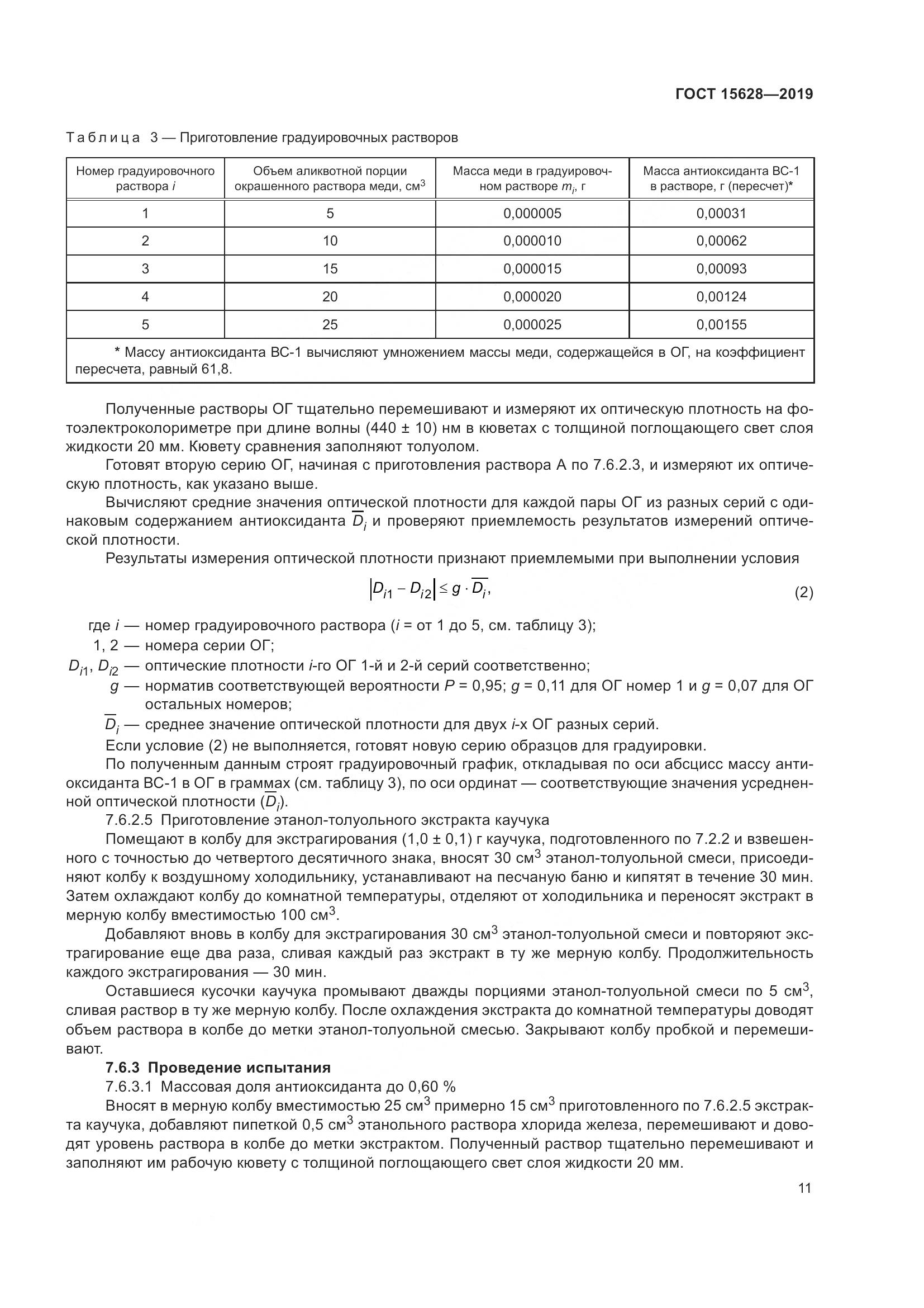 ГОСТ  15628-2019, страница 15