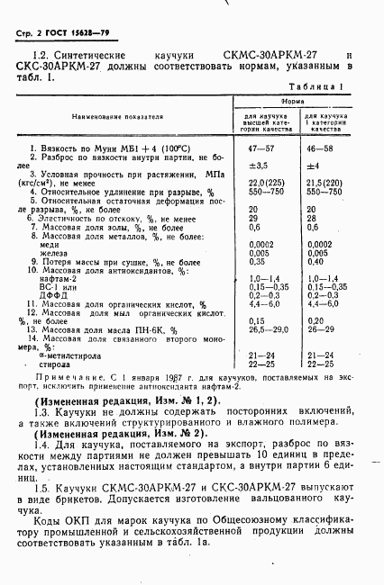 ГОСТ 15628-79, страница 3