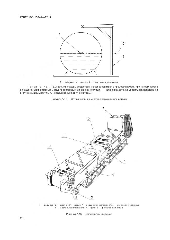 ГОСТ ISO 15642-2017, страница 31