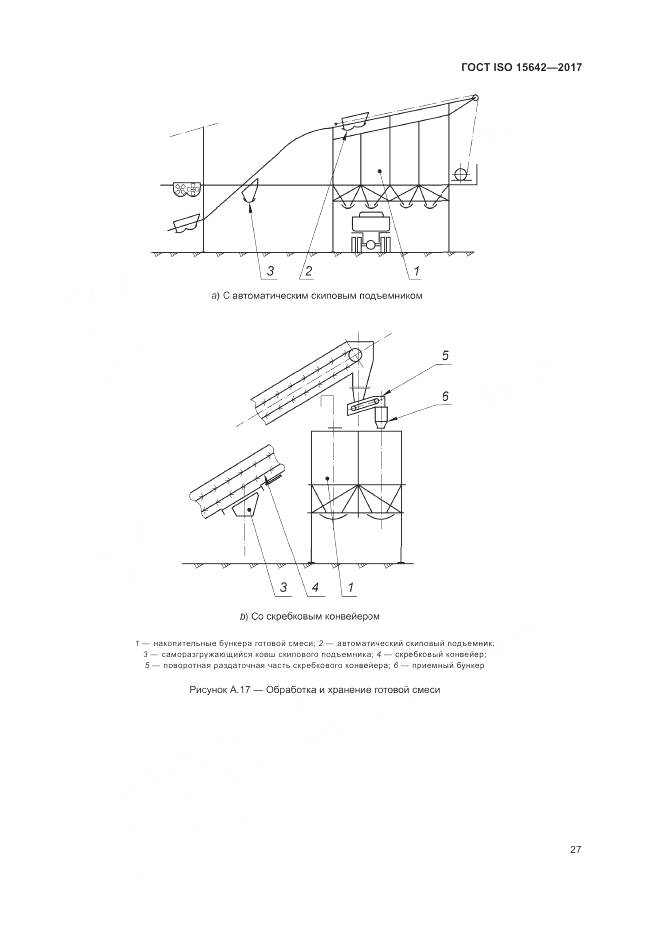 ГОСТ ISO 15642-2017, страница 32