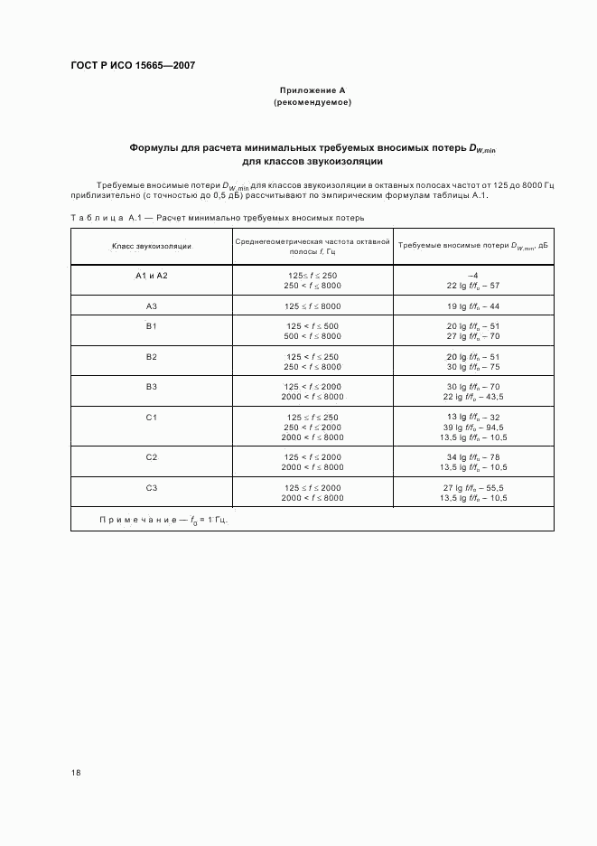 ГОСТ Р ИСО 15665-2007, страница 21