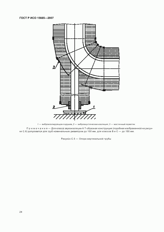 ГОСТ Р ИСО 15665-2007, страница 27