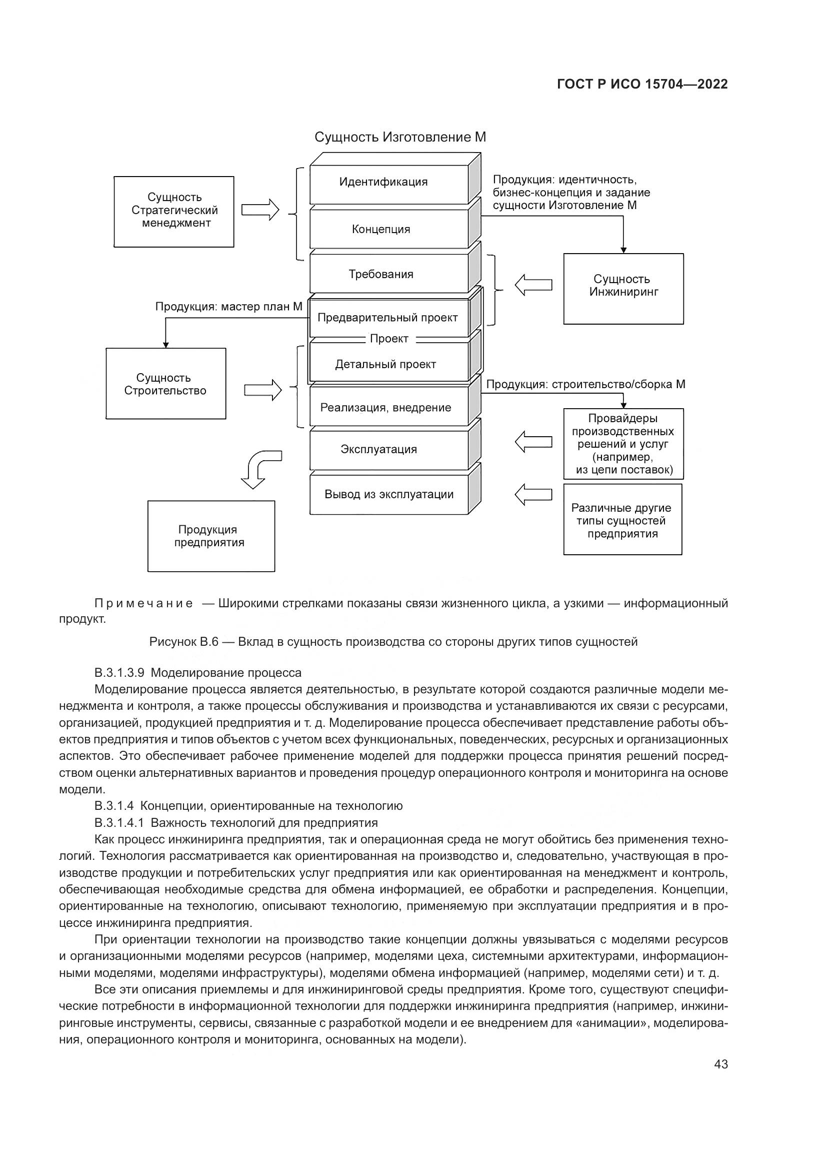 ГОСТ Р ИСО 15704-2022, страница 49
