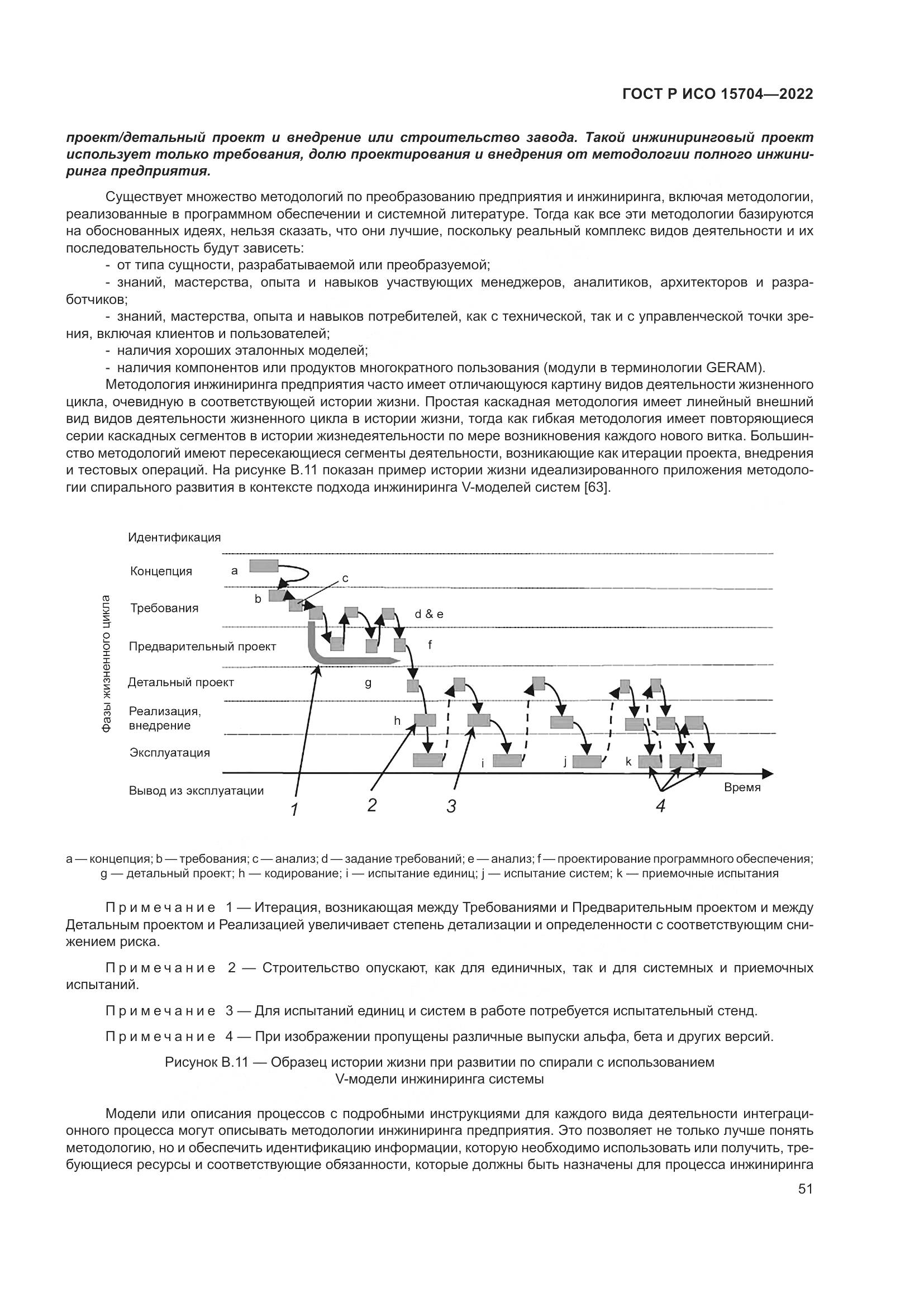 ГОСТ Р ИСО 15704-2022, страница 57