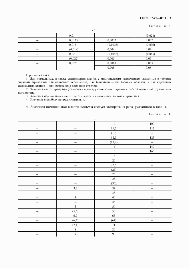 ГОСТ 1575-87, страница 4