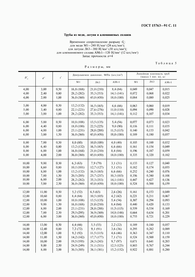 ГОСТ 15763-91, страница 12