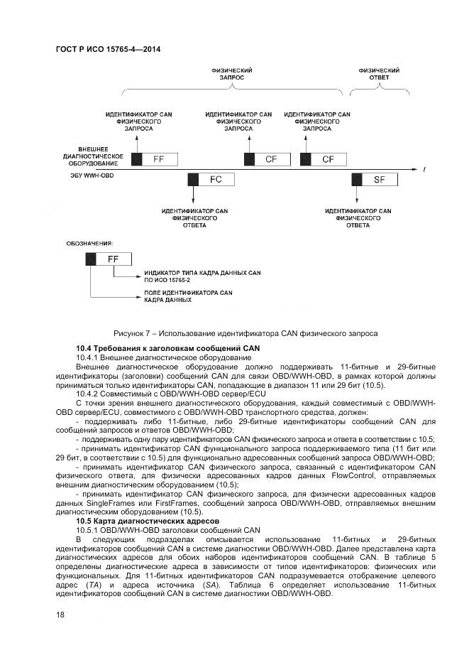 ГОСТ Р ИСО 15765-4-2014, страница 22