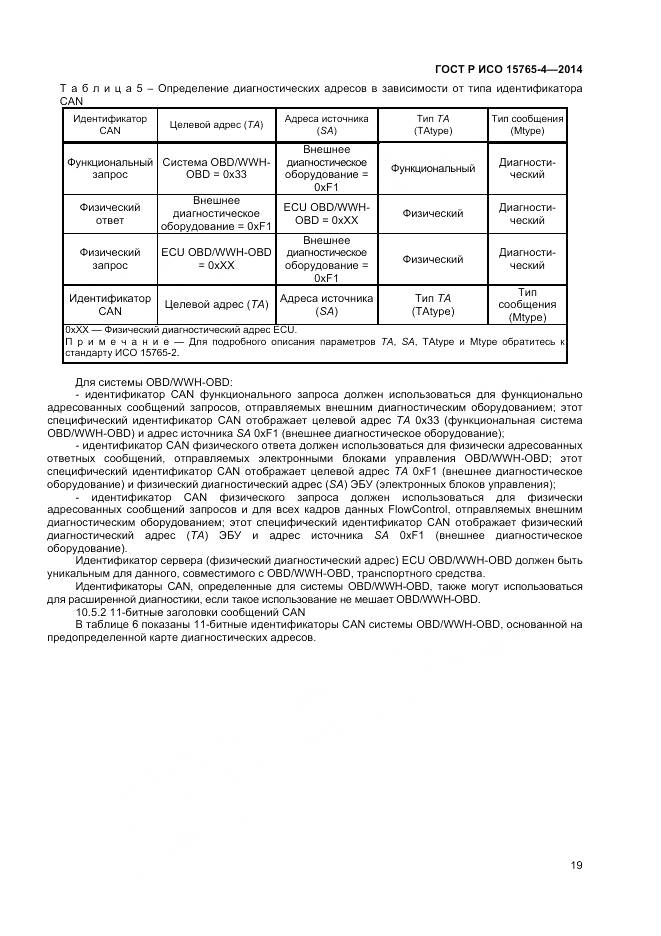 ГОСТ Р ИСО 15765-4-2014, страница 23