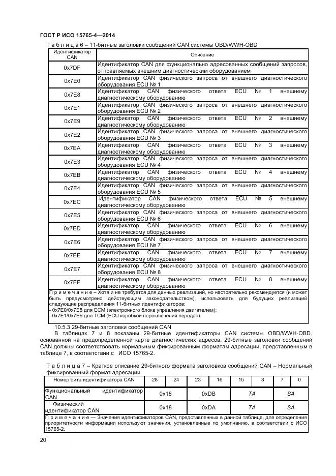 ГОСТ Р ИСО 15765-4-2014, страница 24