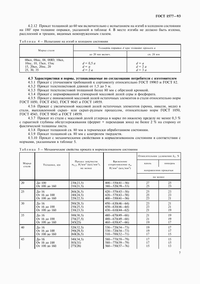 ГОСТ 1577-93, страница 11