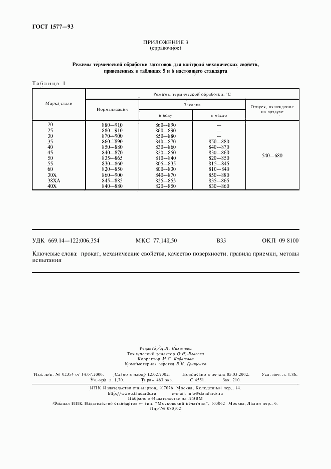 ГОСТ 1577-93, страница 18