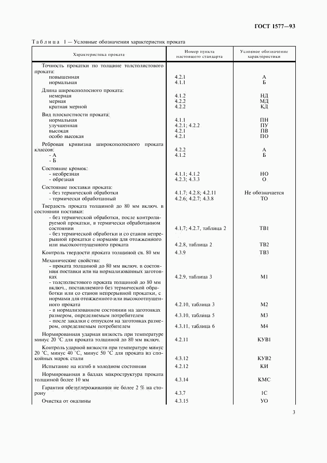 ГОСТ 1577-93, страница 7