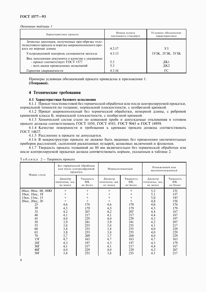 ГОСТ 1577-93, страница 8