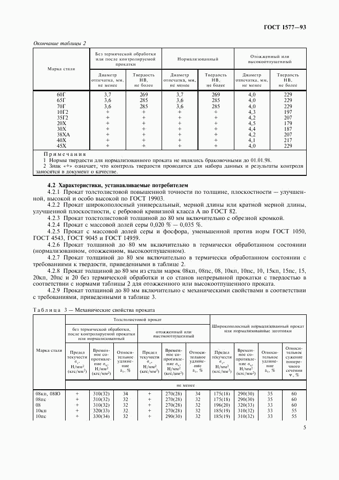 ГОСТ 1577-93, страница 9