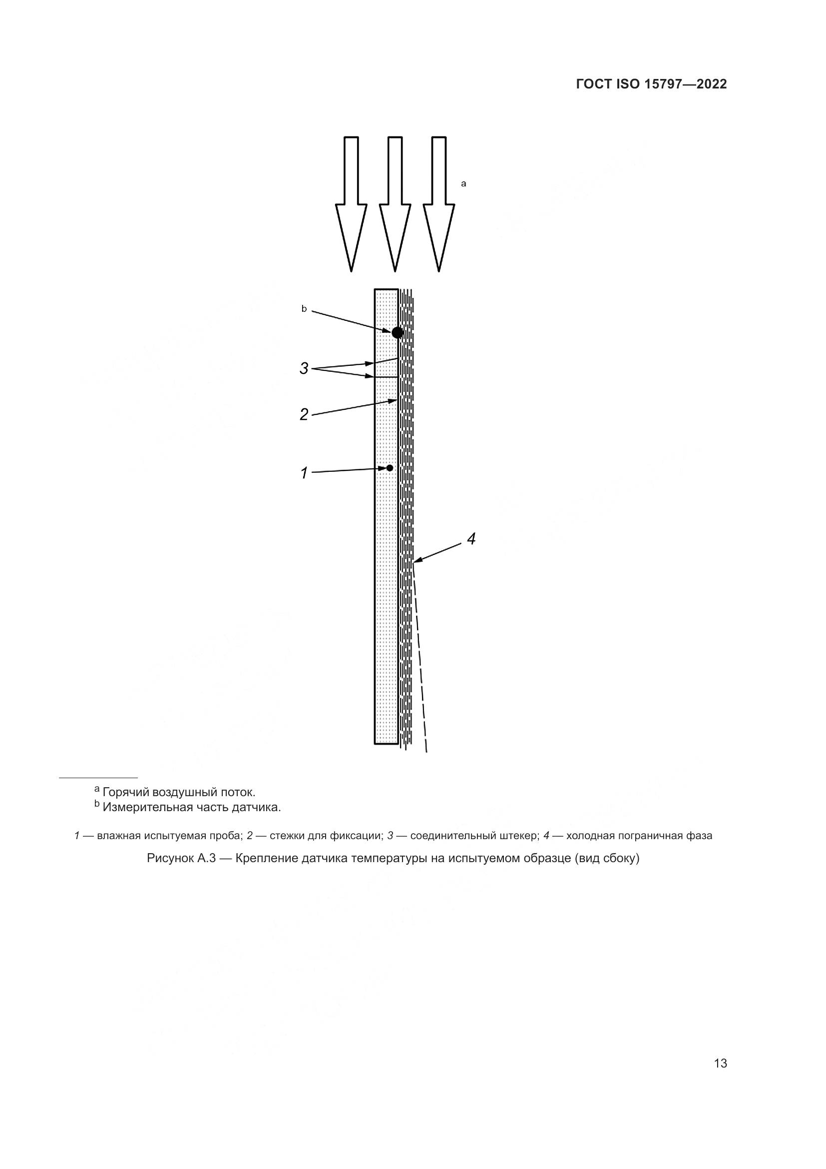 ГОСТ ISO 15797-2022, страница 20