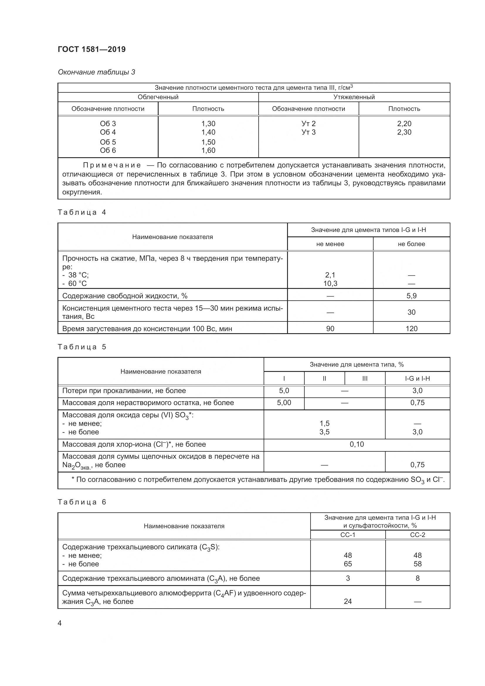 ГОСТ 1581-2019, страница 9