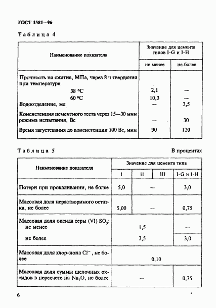 ГОСТ 1581-96, страница 10