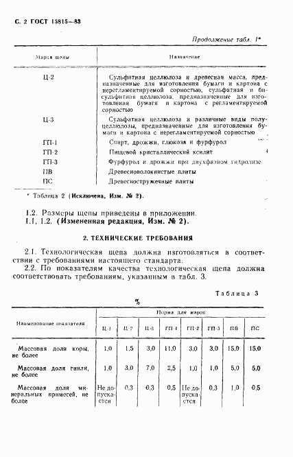 ГОСТ 15815-83, страница 3