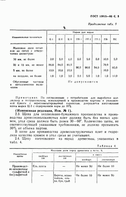 ГОСТ 15815-83, страница 4