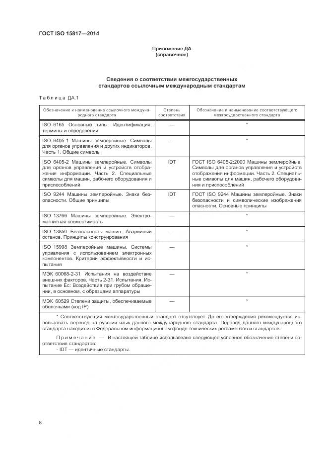 ГОСТ ISO 15817-2014, страница 12