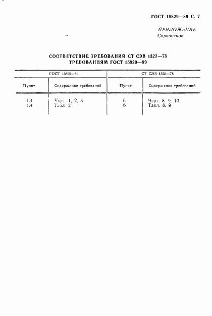 ГОСТ 15829-89, страница 8