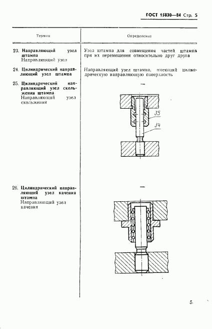 ГОСТ 15830-84, страница 6