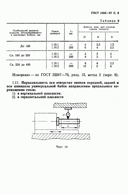 ГОСТ 1584-87, страница 10