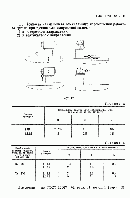 ГОСТ 1584-87, страница 12