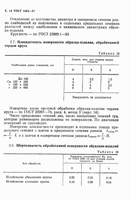 ГОСТ 1584-87, страница 15