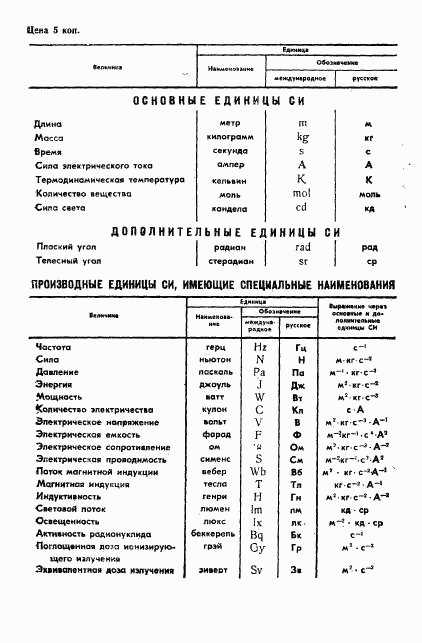 ГОСТ 1584-87, страница 19