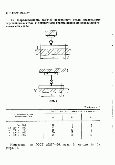 ГОСТ 1584-87, страница 3