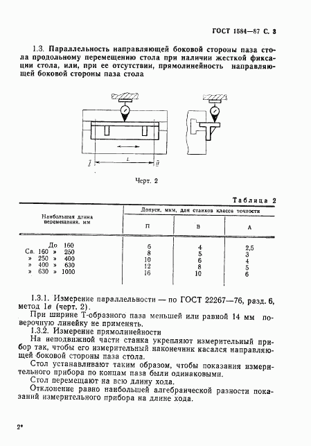 ГОСТ 1584-87, страница 4