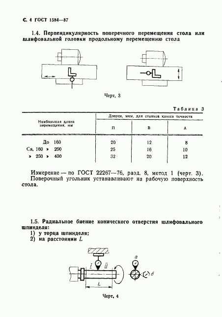 ГОСТ 1584-87, страница 5