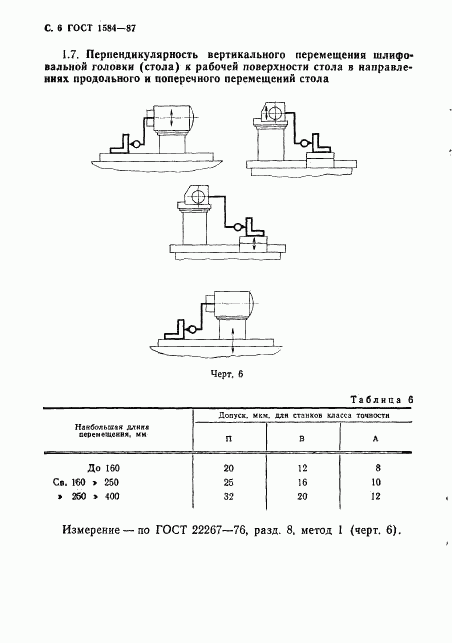 ГОСТ 1584-87, страница 7