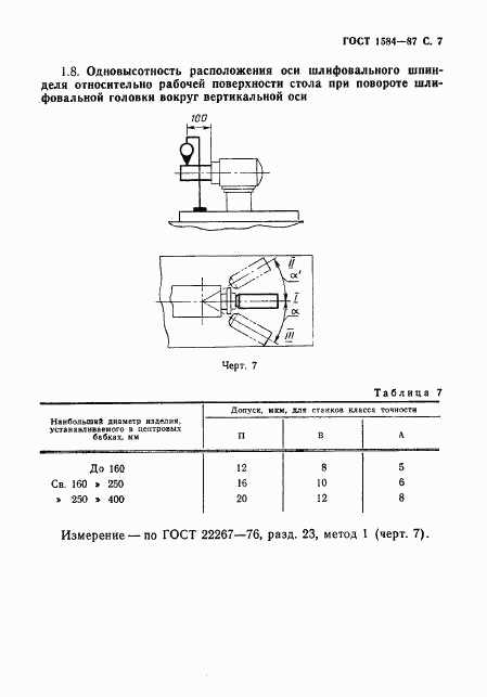 ГОСТ 1584-87, страница 8