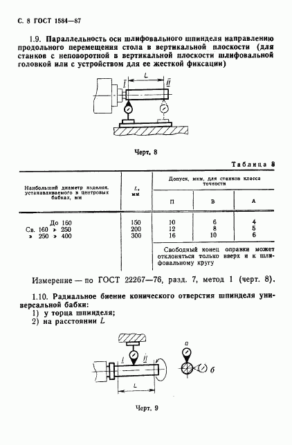 ГОСТ 1584-87, страница 9