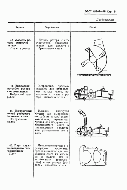 ГОСТ 15840-70, страница 13