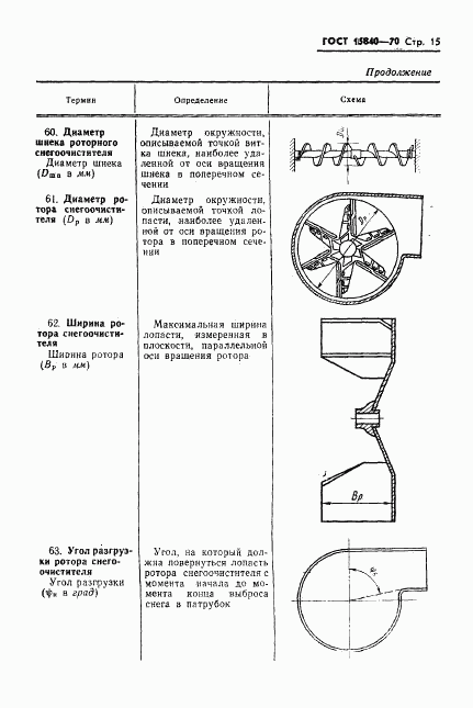 ГОСТ 15840-70, страница 17