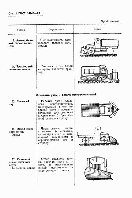 ГОСТ 15840-70, страница 6