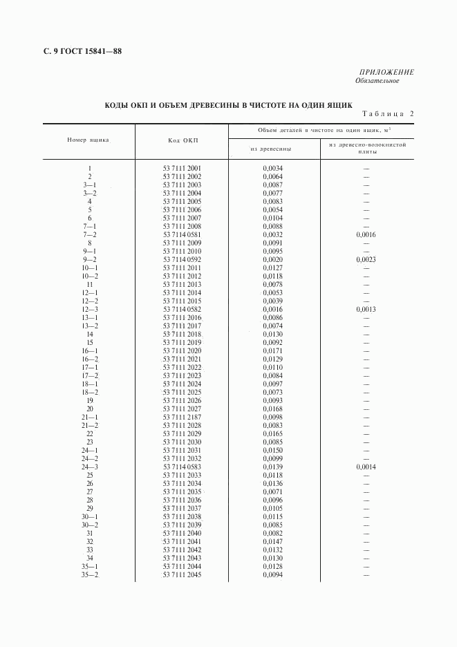 ГОСТ 15841-88, страница 10